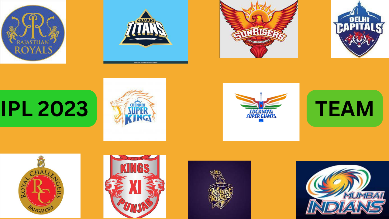 IPL 2023 Team Logo and List