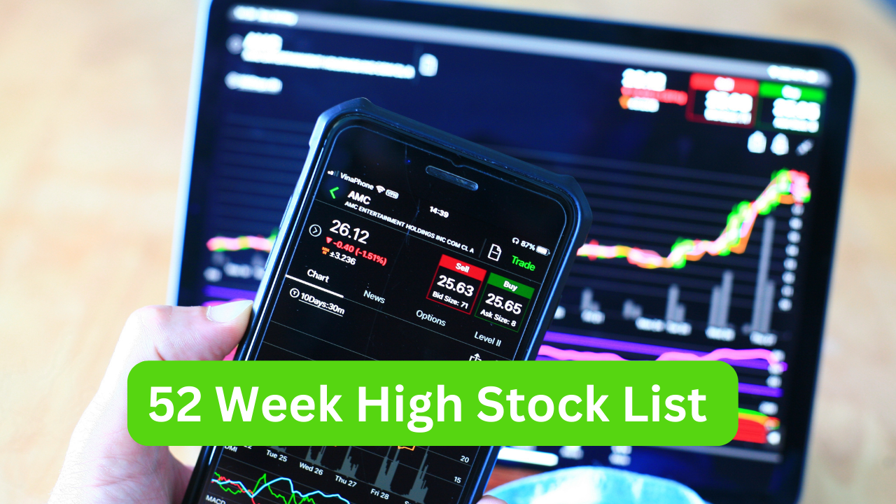 52 week high stock list